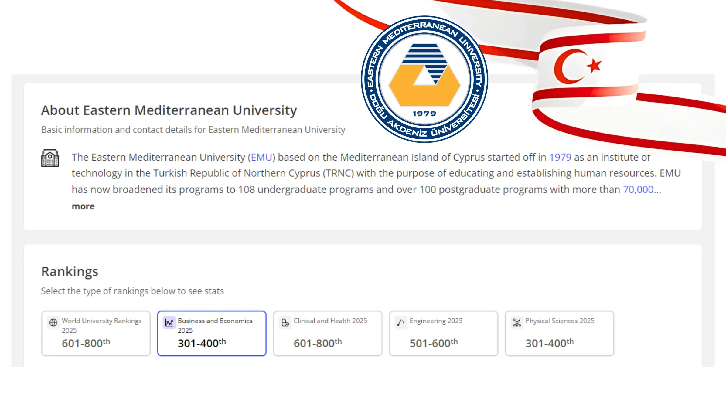 Eastern Mediterranean University Ranks Among the World’s Best Universities